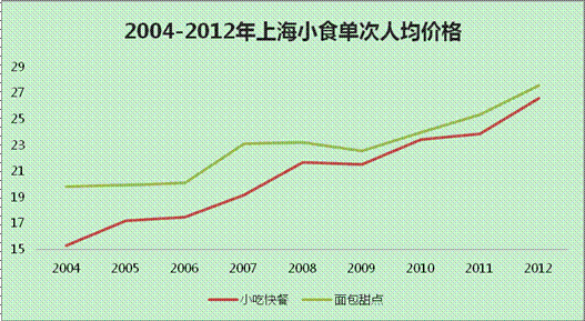 太阳成集团