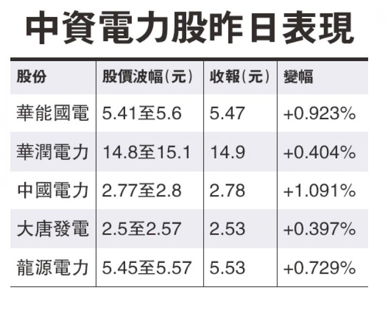 太阳成集团